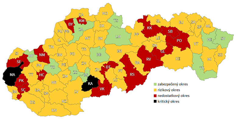 Mapa klasifikácie okresov - pediatria