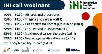 Iniciatíva pre inovatívnu medicínu (IHI) – webináre venované výzvam